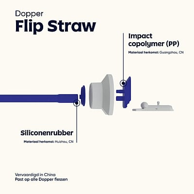Dopper Flip Straw Wit