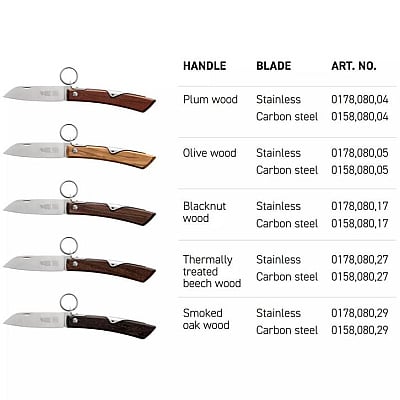 Robert Herder Ibex 80 Roestvrij Zakmes POM Handvat