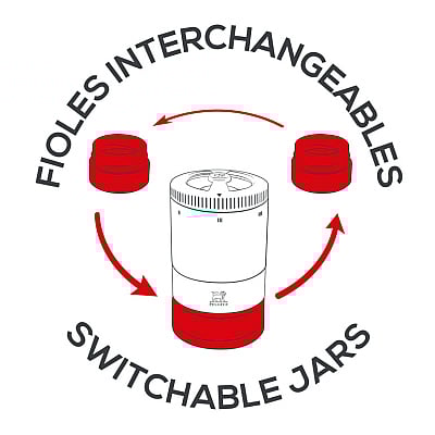 Peugeot Duo Maestro Set