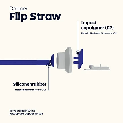 Dopper Flip Straw Wit