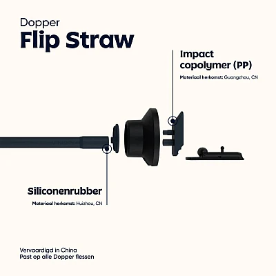 Dopper Flip Straw Zwart