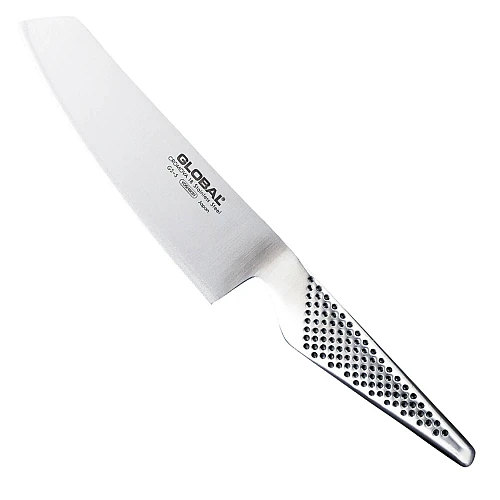 global messenset + map 5 delig