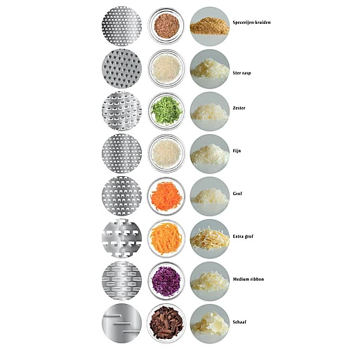 Microplane Gourmet Fijne En Grove Rasp Met Soft Touch