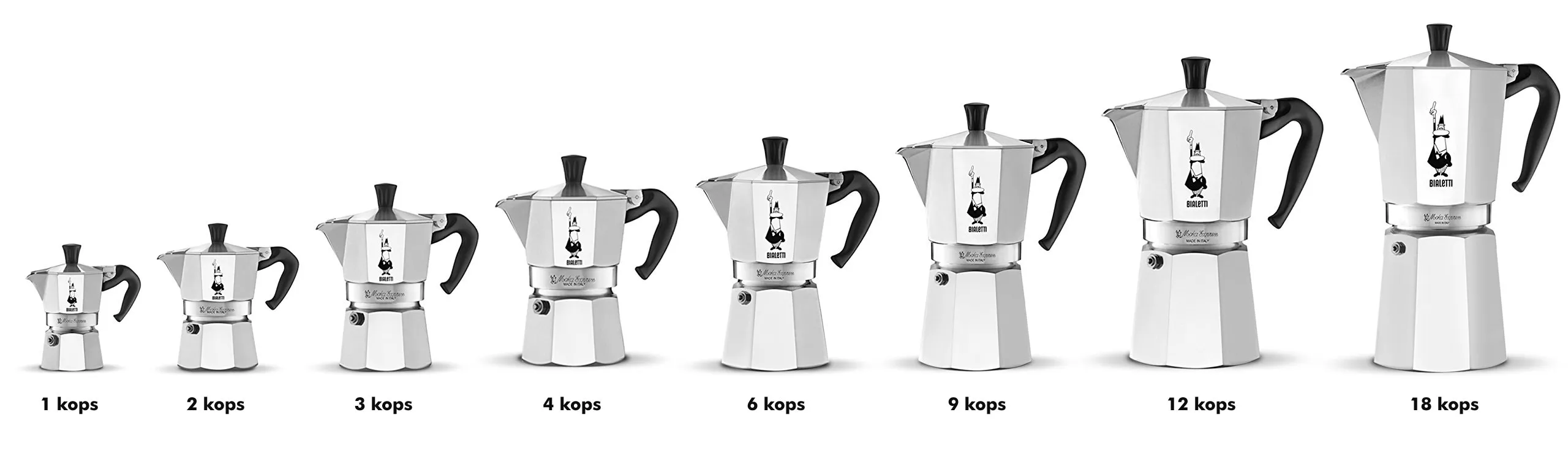 hoeveel kops bialetti
