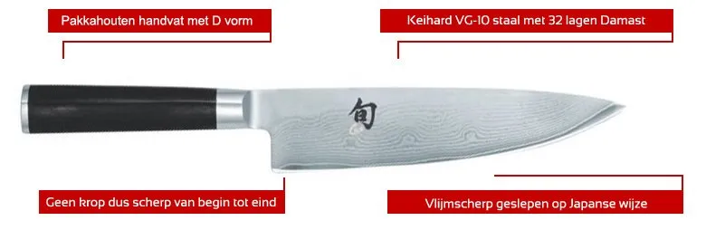 Conplete Kai Shun mes