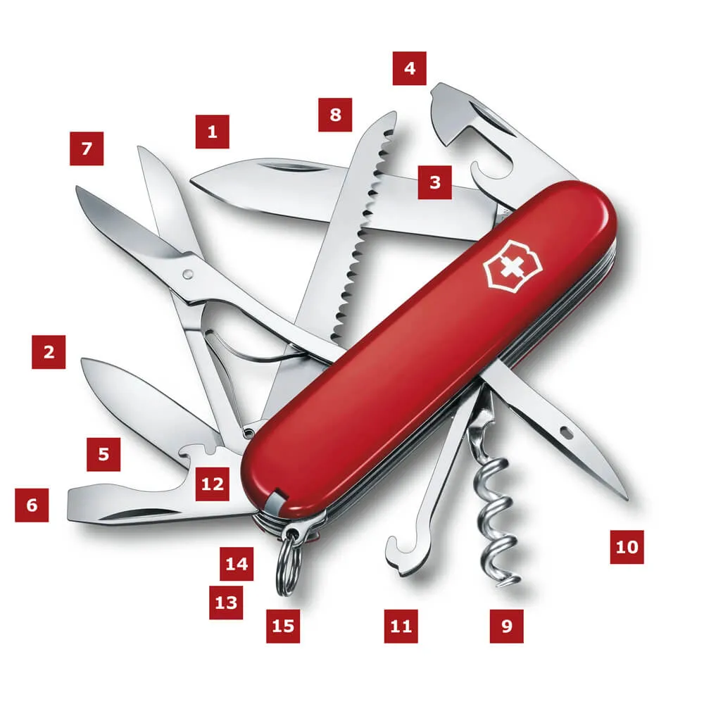 alle functies uitgelegd