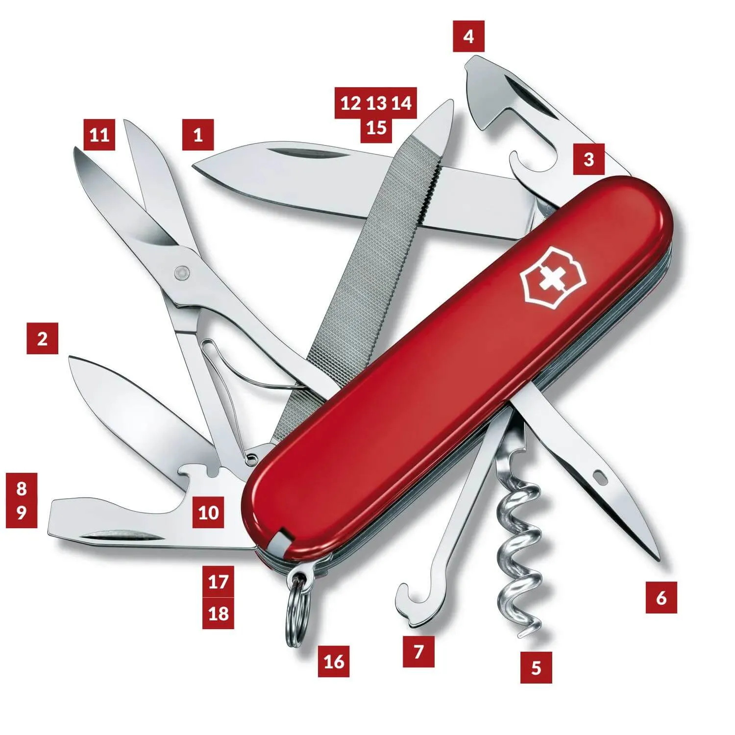 victorinox mountaineer delen