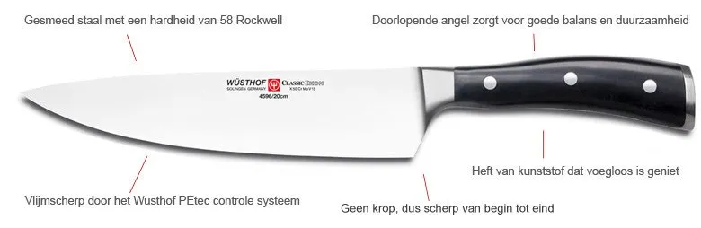 Alle delen van een Wusthof Classic mes