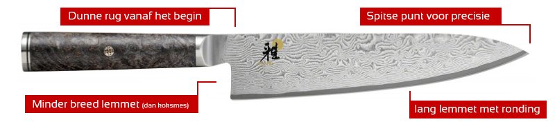 Gyuto Japans mes